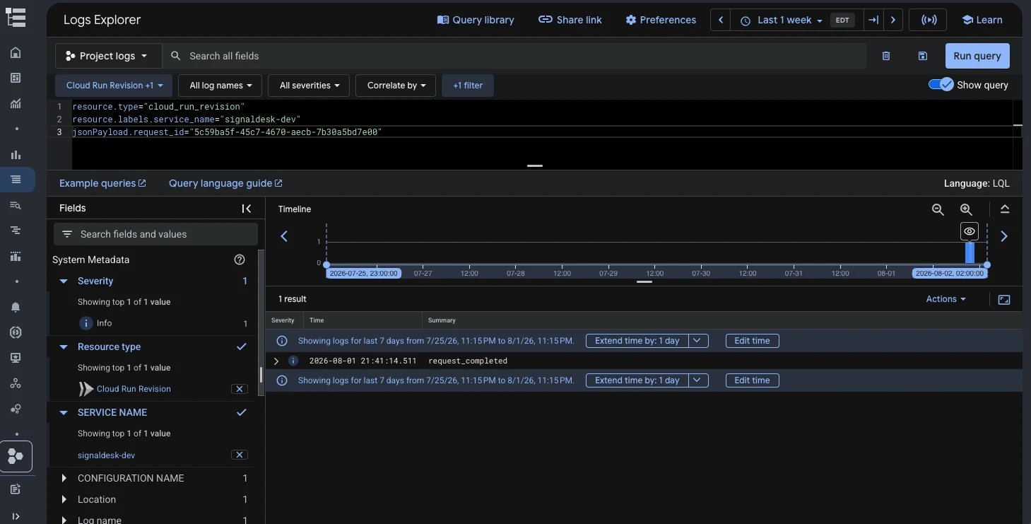 SignalDesk request correlation logs