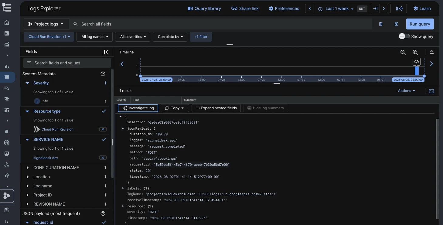 Structured operational metadata
