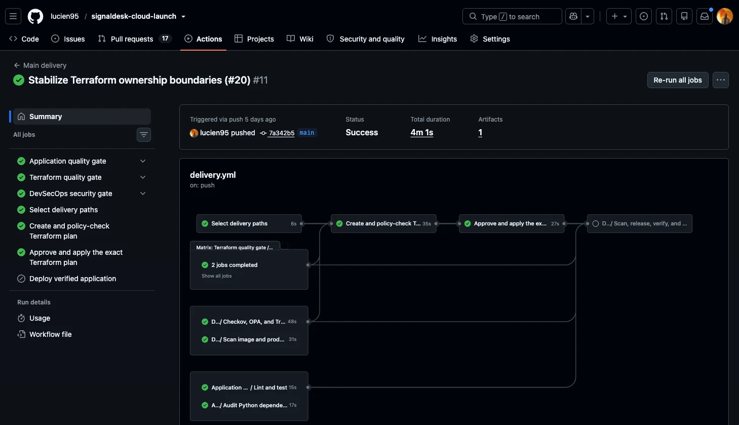 Infrastructure-only execution path