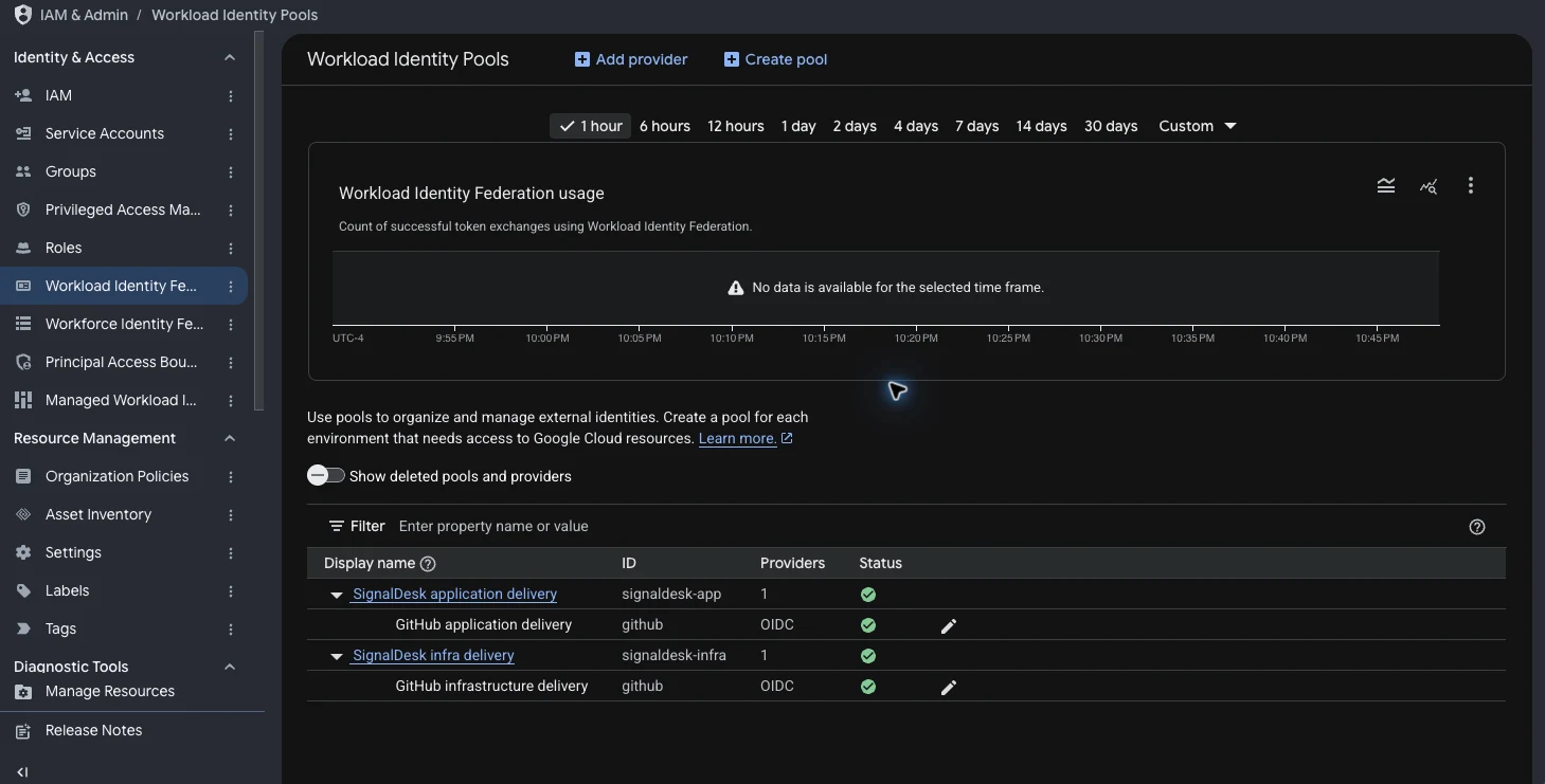 Separate application and infrastructure trust